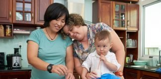 Cultural Competency Training Improves Oncologists? LGBT-related Knowledge and Clinical Practices