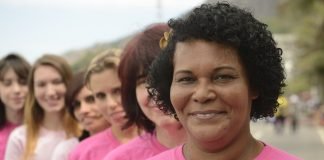 Predicting Survival in African-American Women with Breast Cancer: A New Prognostic Model May Help